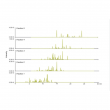 Waters ACQUITY UPLC M-Class System with 2D Technology