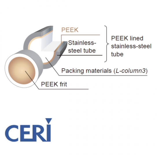 CERI L-column3 C18 HPLC Metal-free Column, PEEK-lined, 120 A, 5 um, 2.0 mm ID x 250 mm Length, 1/Pk - 862220 - Click Image to Close