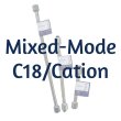 Dr. Maisch Mixed-Mode C18/Cation Analytical HPLC Column, 5 µm, 3.2 x 150 mm, 1/Pk - 5213007
