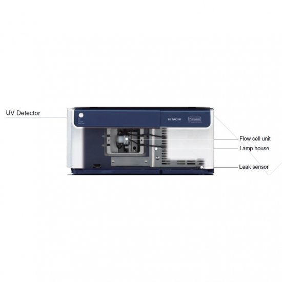 Hitachi Primaide PM1410 HPLC Variable Wavelength UV Detector with Autocalibration - Click Image to Close