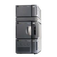 Waters ACQUITY UPLC I-Class Modules & Options