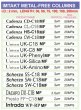 Imtakt Scherzo SW-C18 MF 2mm ID, 100mm Length, 3um,multi-mode ODS (RP+Anion+Cation), Metal-Free Column - SW024F