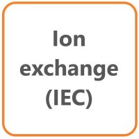 Shodex Ion exchange chromatography Columns