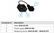 LNI SWISSGAS SENS H2 RVC Smart Valve Controller - 6940.00.055