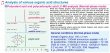 Imtakt Intrada Organic Acid 2mm ID, 75mm Length, 3um, Intact organic acid LC-MS analysis column - WOA23F