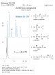 Imtakt Scherzo SS-C18 3mm ID, 100mm Length, 3um,multi-mode ODS (RP+Anion+Cation) - SS034