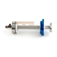 SETonic Push Button Syringes, Teflon Luer Lock