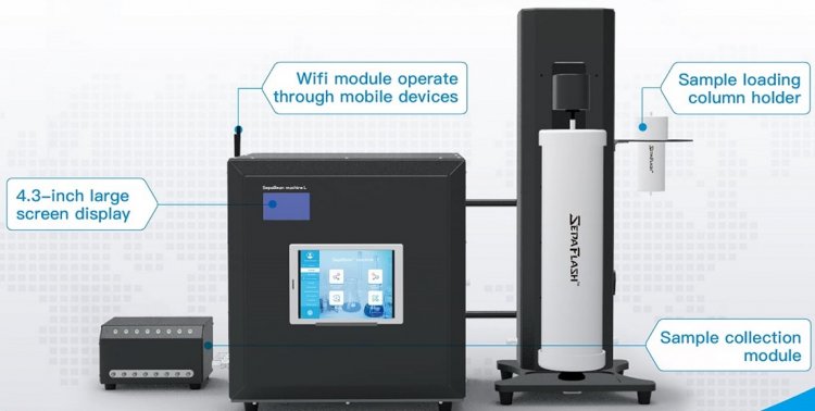 Santai Technologies SepaBean machine L Flash Chromatography System, max flow rate 1000mL/min - Click Image to Close