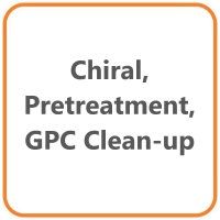 Shodex Chiral, Pretreatment, GPC Clean-up