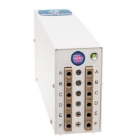 Systec DEGASi Plus Semi-Prep Degassers