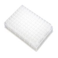 Microlute™ Plates and Accessories