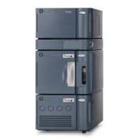 Waters ACQUITY UPLC I-Class PLUS Modules