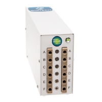 Systec DEGASi PLUS MICRO Degassers