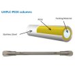 GL Sciences InertSustain C18 UHPLC Analytical PEEK Column, 3 µm, 100 Å, 4.6 x 50 mm, 1/Pk- 5020-87416