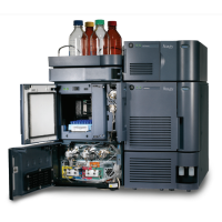 Waters ACQUITY UPLC H-Class Modules & Options