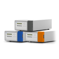 Biotech Liquid Chromatography Detectors