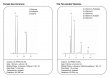 Shinwa ULTRON VX-SIL Analytical HPLC Column, 15 micron, 250 mm x 4.6 mm ID - LCC-06151-179