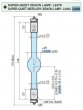 Hamamatsu Super-quiet Mercury-xenon Lamp, 500 W, 25 V, 1000 h Guaranteed Life, 78 g Weight - L8288