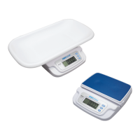 Adam Equipment Healthcare and Fitness Scales