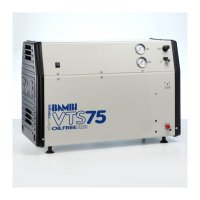 Bambi VTS Range Silent Oil Free Air Compressors