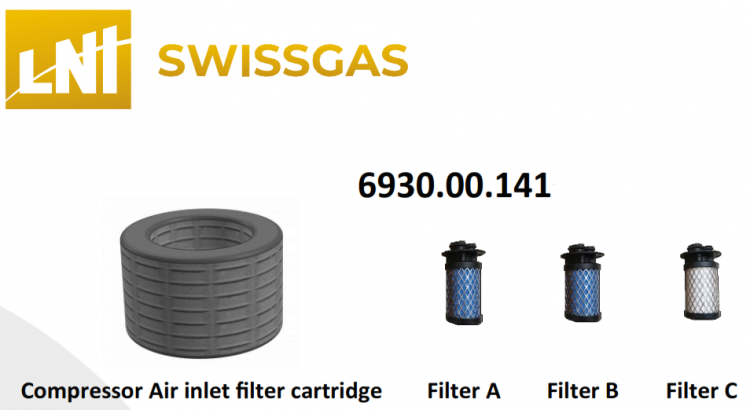 LNI SWISSGAS Filter elements for NG / NGA CASTORE XL without carbon column installed - 6930.00.141 - Click Image to Close