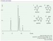 Imtakt Unison UK-Silica 1mm ID, 75mm Length, 3um,13nm,silica - UKS13