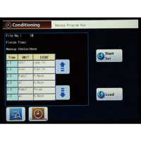 Hitachi Chromaster GUI Controller Parts