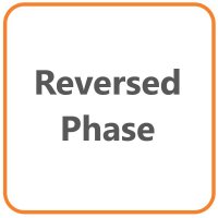 Shodex Reversed phase Columns