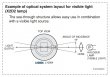 Hamamatsu See-through Deuterium lamp (X2D2 lamp), 2000 h - L10804