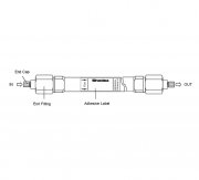 Shodex HPLC Column OHpak SB-2002 ID 20,0mm L 300mm - F6516011