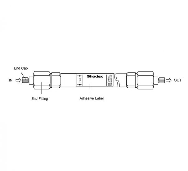 Shodex HPLC Column OHpak SB-2002 ID 20,0mm L 300mm - F6516011 - Click Image to Close