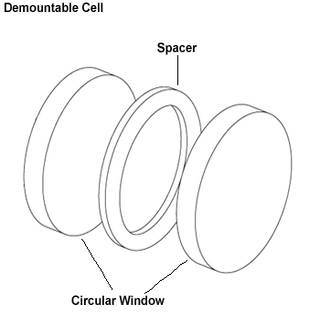 PerkinElmer Sodium Chloride Circular Demountable Cell Windows, Thickness: 4mm, One Pair - L1271102 - Click Image to Close