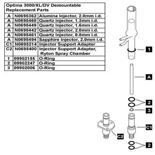 PerkinElmer Sapphire Injector, 2.0 mm i.d. - N0695494 - Click Image to Close