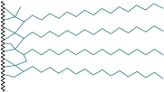NUCLEOSIL® 100-5 C18 AB, 5 µm, 4mm, 125mm - 720935.40 - Click Image to Close