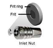 Waters Kit, Frit and Nut, 0.2µm, 2.1mm, 5/pkg - 700002775