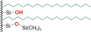 NUCLEOSIL® C18 HPLC Columns