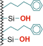 NUCLEOSIL® C6H5 HPLC Columns