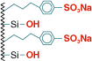 NUCLEOSIL® SA HPLC Columns