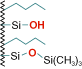 NUCLEOSIL® C4 HPLC Columns